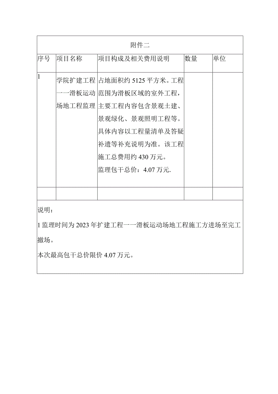 滑板运动场地扩建工程监理分散采购需求.docx_第3页