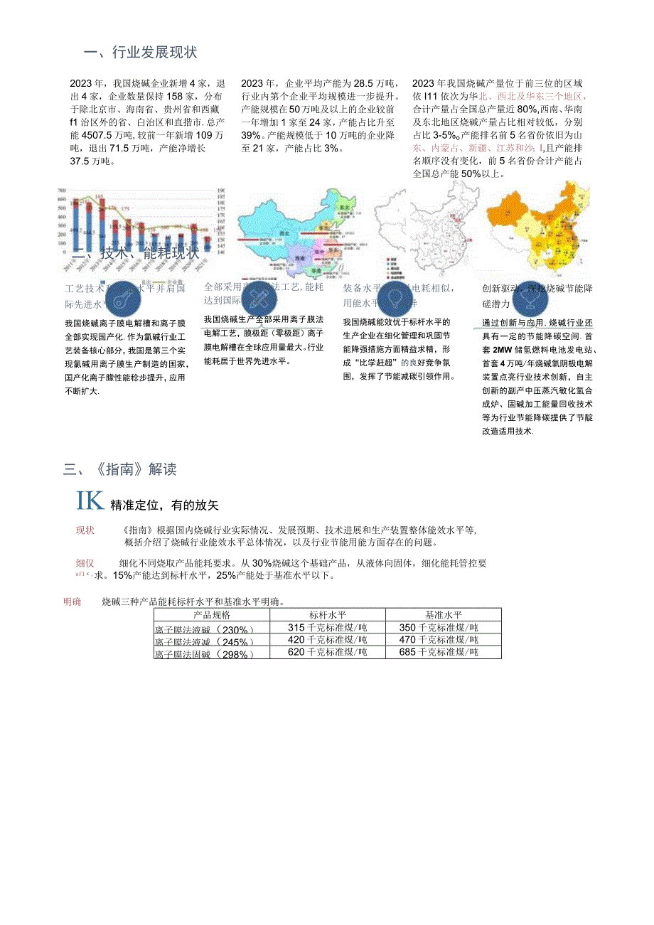 碳达峰碳中和控制指引氯碱行业.docx_第2页