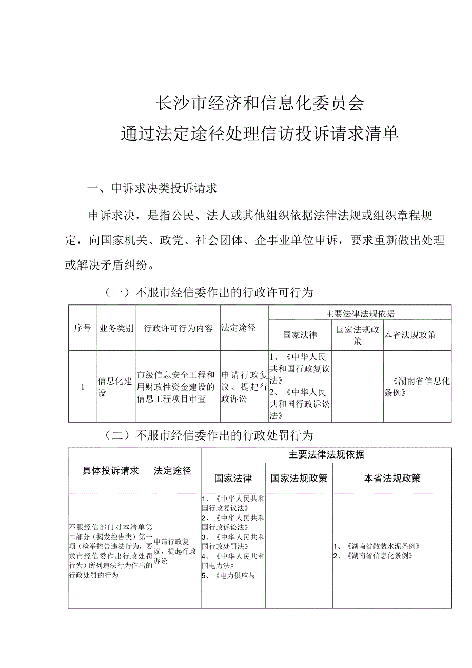 湘经信法规〔2015〕538号.docx_第1页