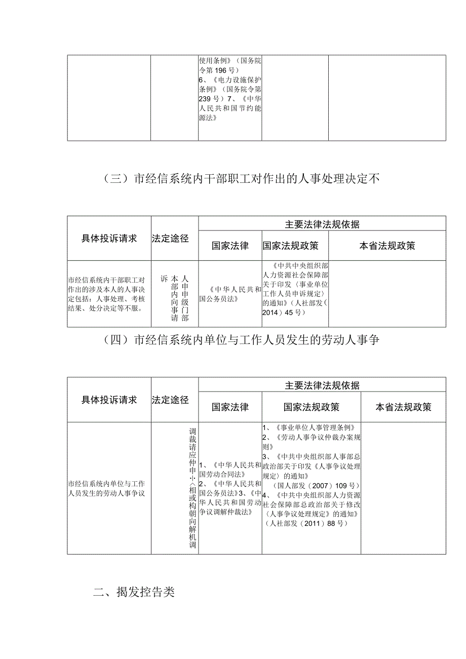 湘经信法规〔2015〕538号.docx_第2页