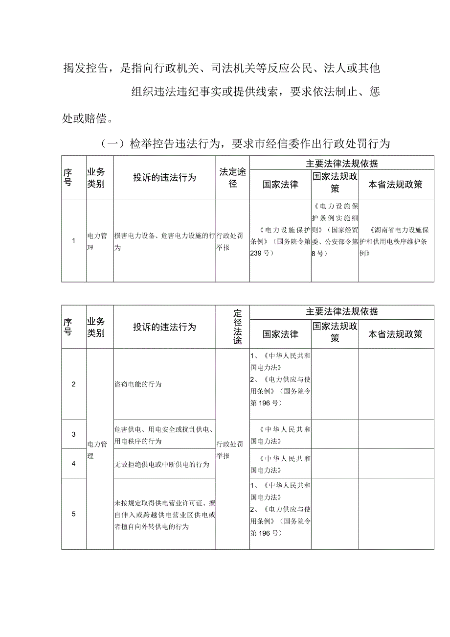 湘经信法规〔2015〕538号.docx_第3页