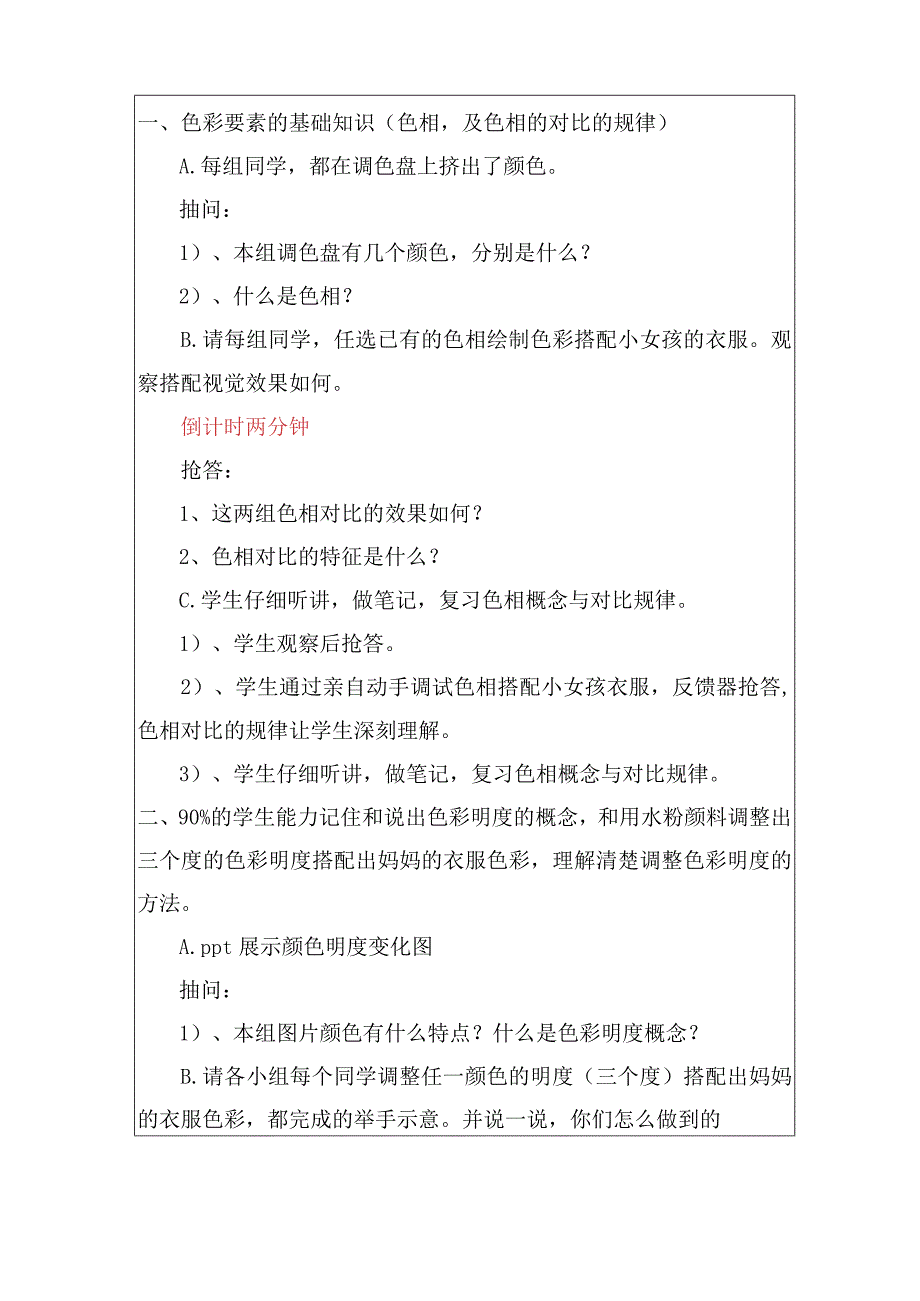 第7课色彩与生活+教学设2023—2023学年人美版初中美术七年级上册.docx_第2页