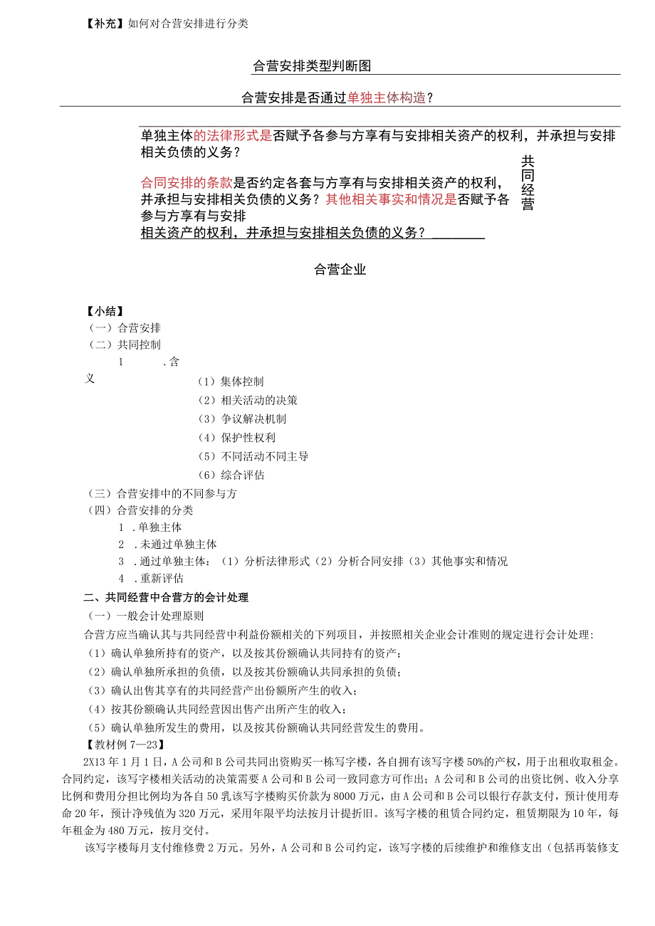 第41讲_概念及合营安排的认定3共同经营中合营方的会计处理对共同经营不享有共同控制的参与方的会计处理原则.docx_第2页