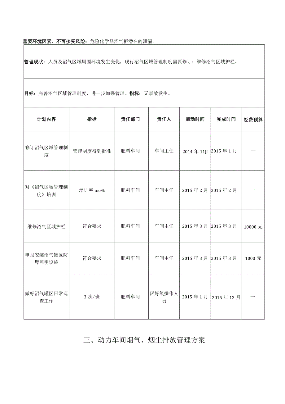 环境和职业健康安全管理方案.docx_第3页