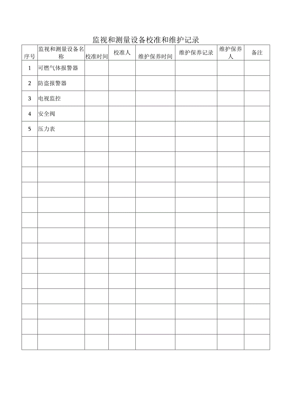 监视和测量设备校准和维护记录.docx_第1页