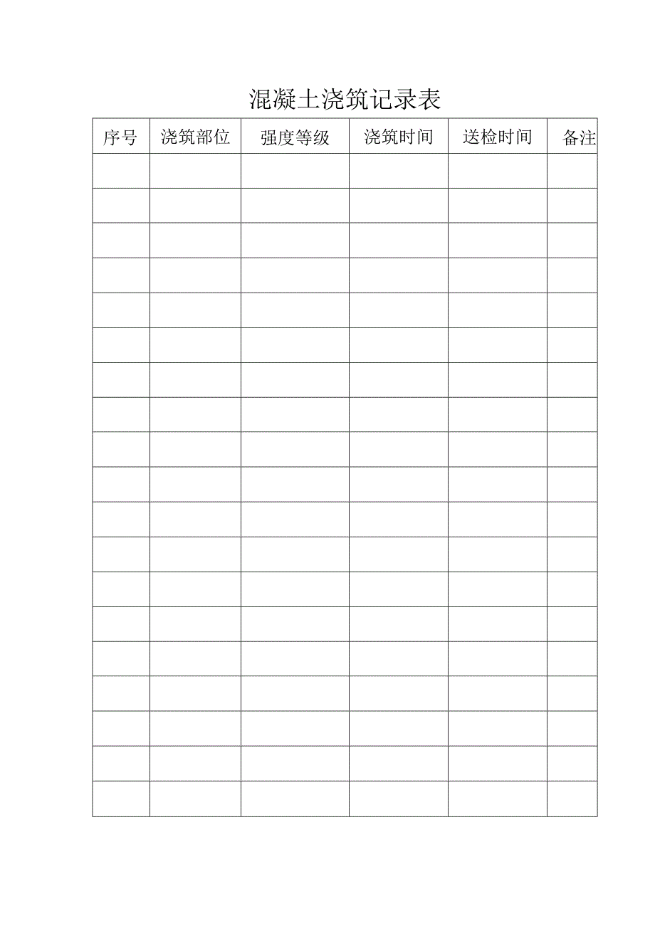 混凝土浇筑记录表.docx_第1页