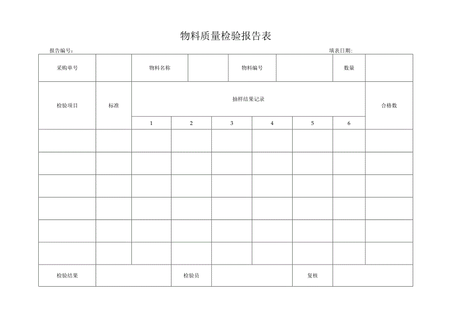 物料质量检验报告表.docx_第1页