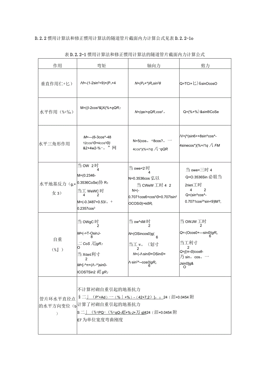 盾构管片内力计算.docx_第2页