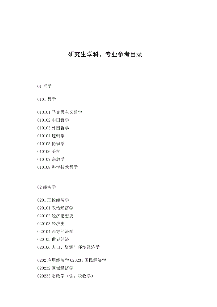 研究生学科专业参考目录.docx_第1页