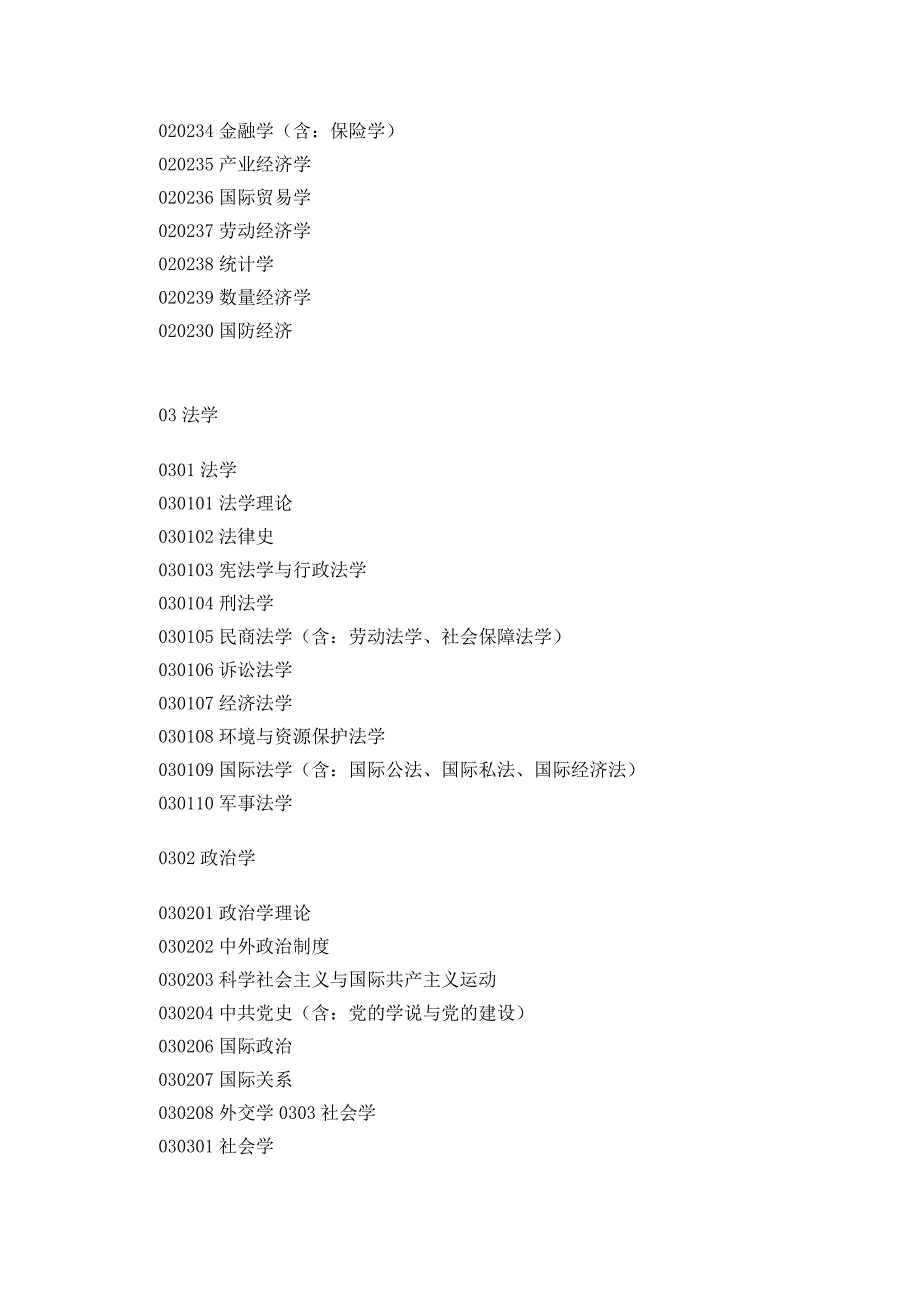 研究生学科专业参考目录.docx_第2页