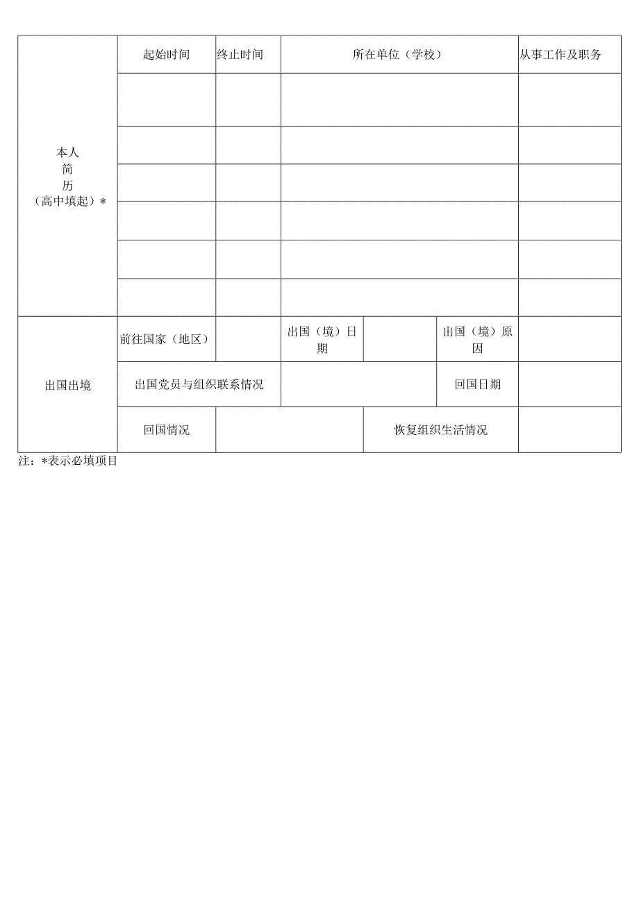 福田区非公有制经济组织党委党员基本信息采集表.docx_第2页