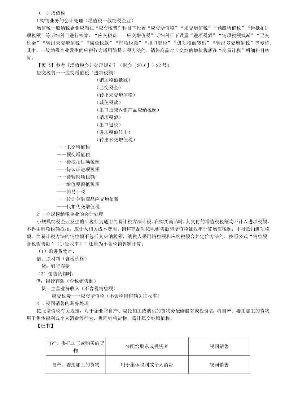 第48讲_流动负债1.docx_第2页