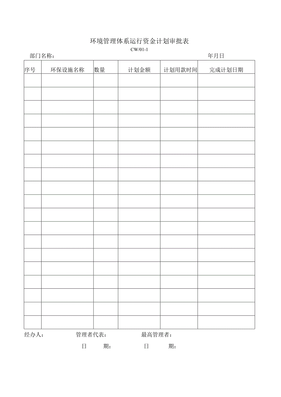 环境管理体系运行资金计划审批表.docx_第1页