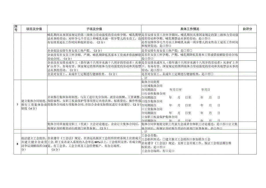 清远高新区和谐劳动关系企业申报自评表100分.docx_第3页