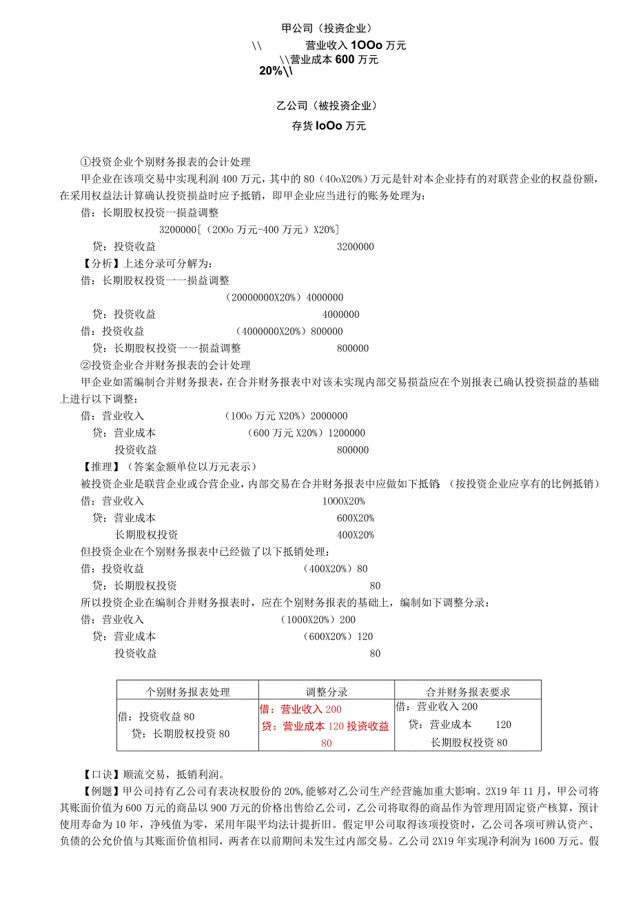 第30讲_长期股权投资的权益法4.docx_第2页