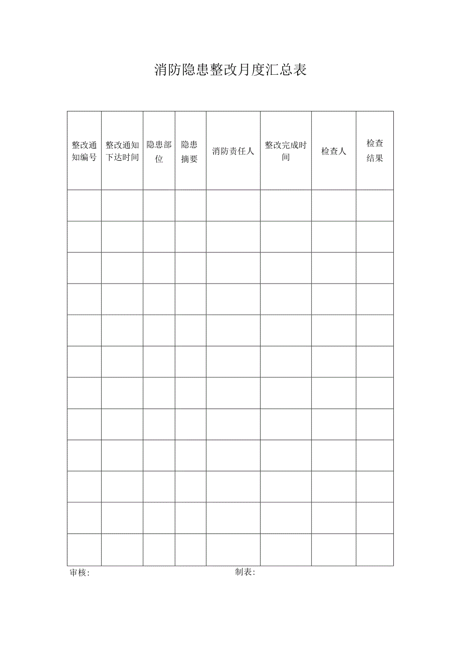 消防隐患整改月度汇总表范本.docx_第1页