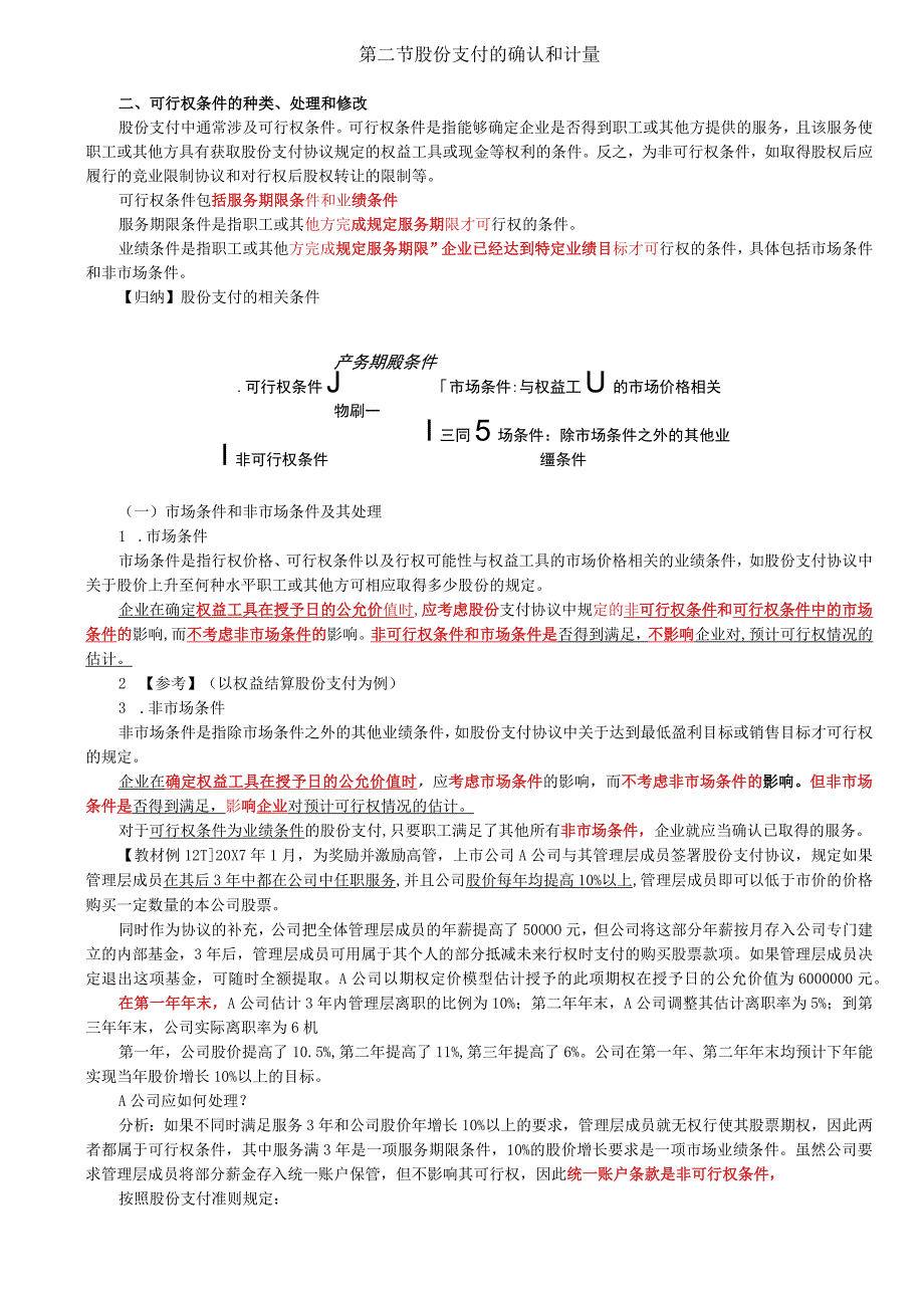 第63讲_可行权条件的种类处理和修改1.docx_第1页