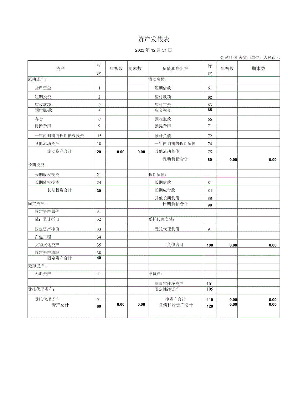 社会团体财务审计报告模板.docx_第2页