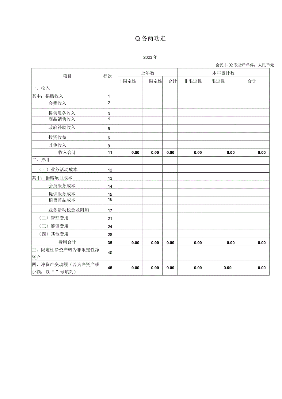 社会团体财务审计报告模板.docx_第3页