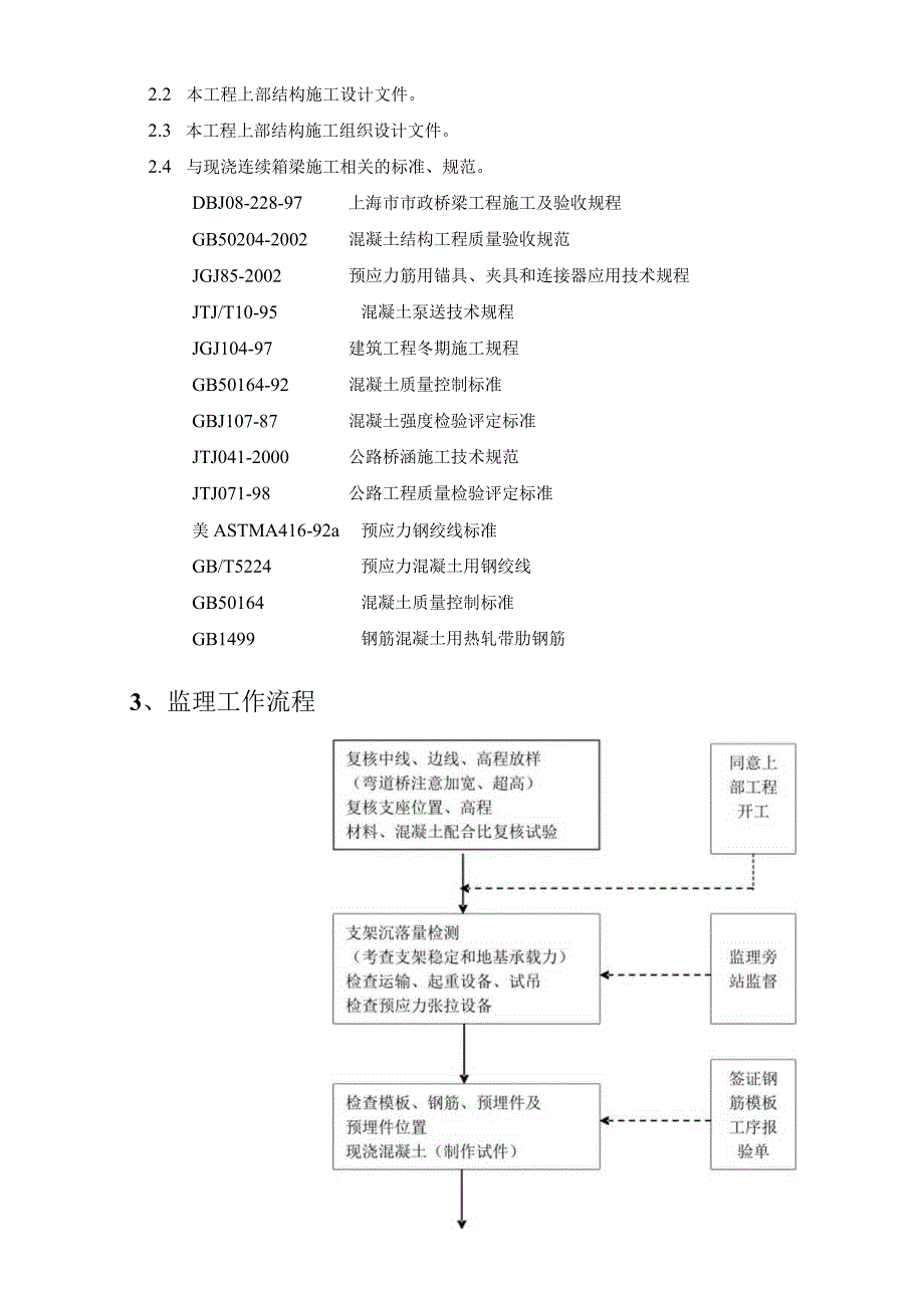 现浇箱梁施工质量监理实施细则.docx_第2页