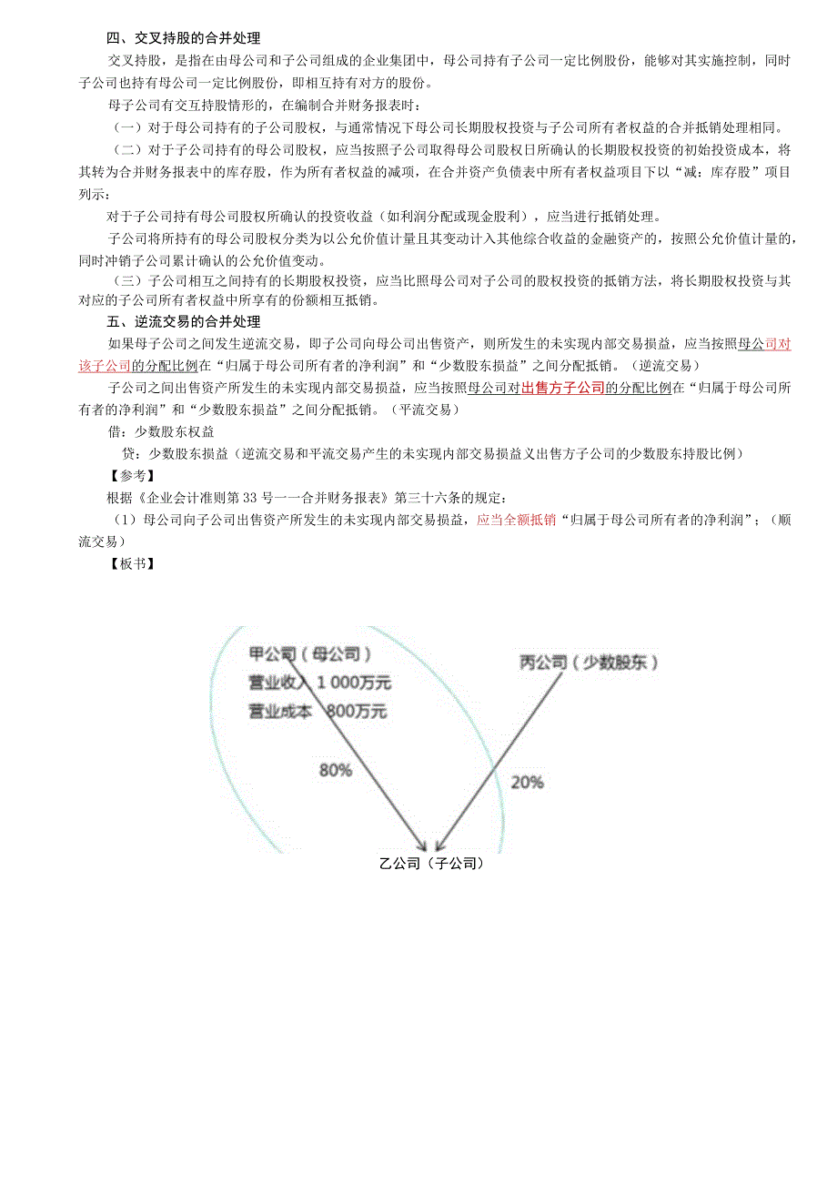 第A155讲_因子公司少数股东增资导致母公司股权稀释交叉持股和逆流交易的合并处理其他特殊交易.docx_第2页