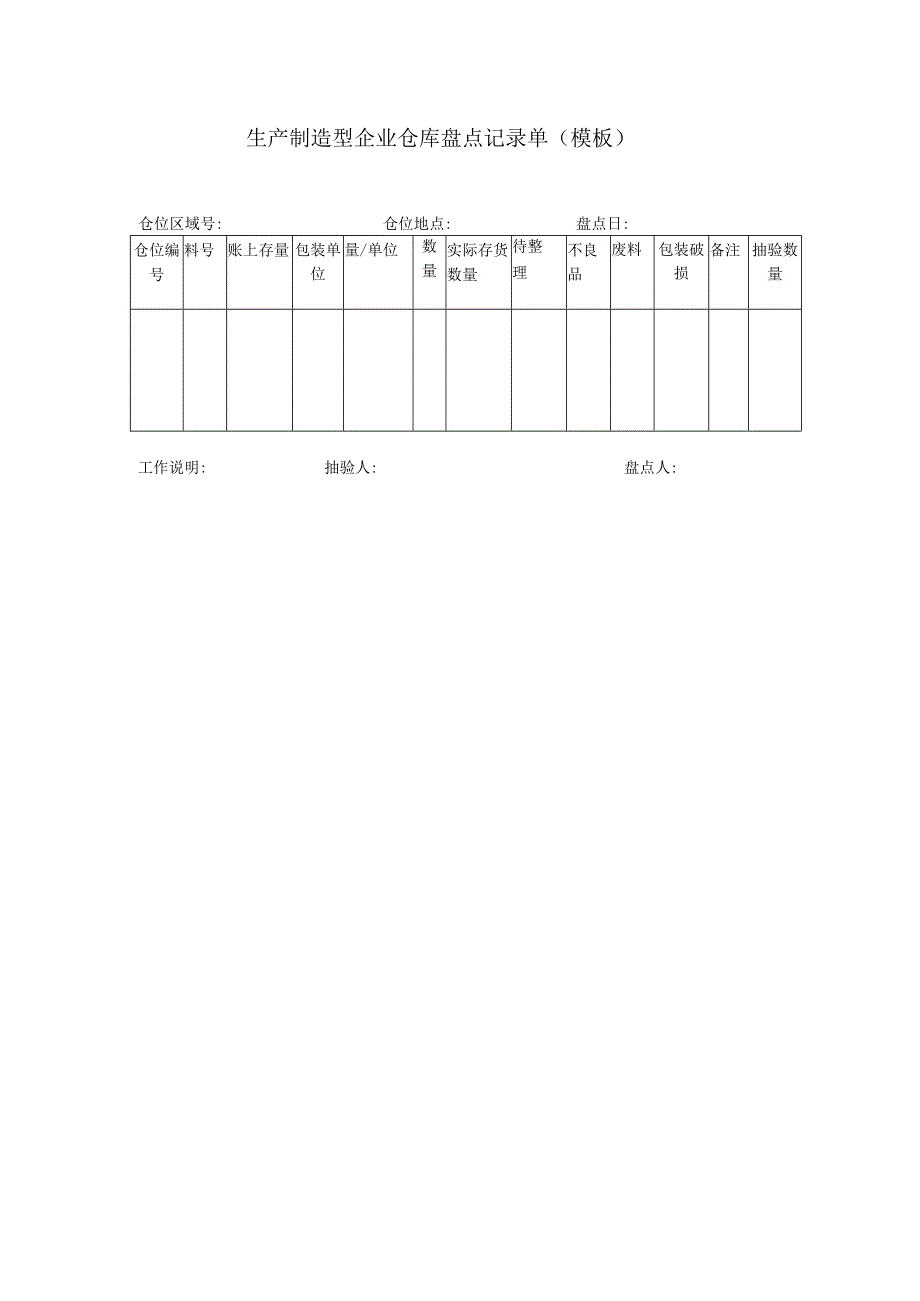 生产制造型企业仓库盘点记录单模板.docx_第1页