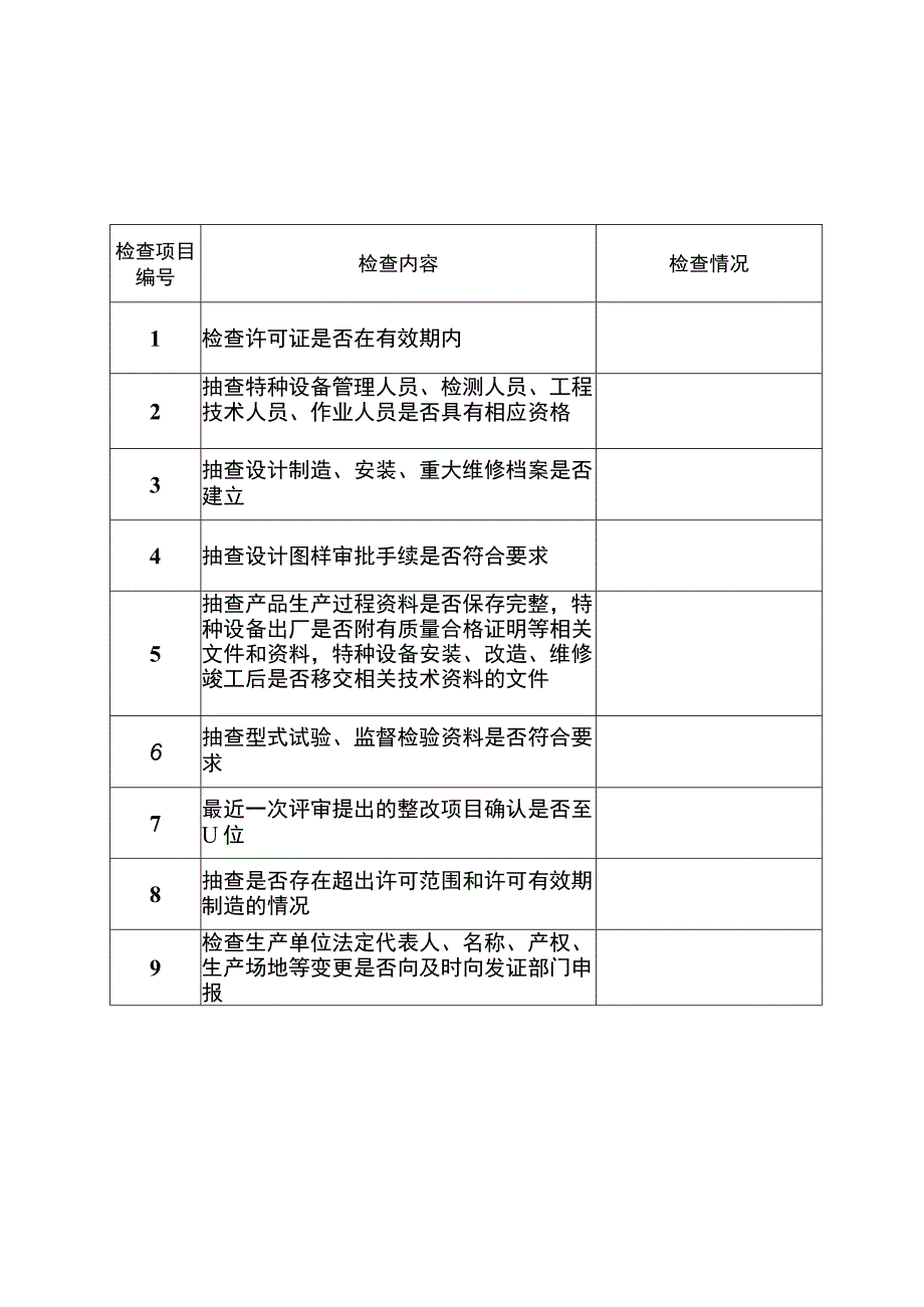 特种设备生产单位现场安全监督检查项目表.docx_第1页