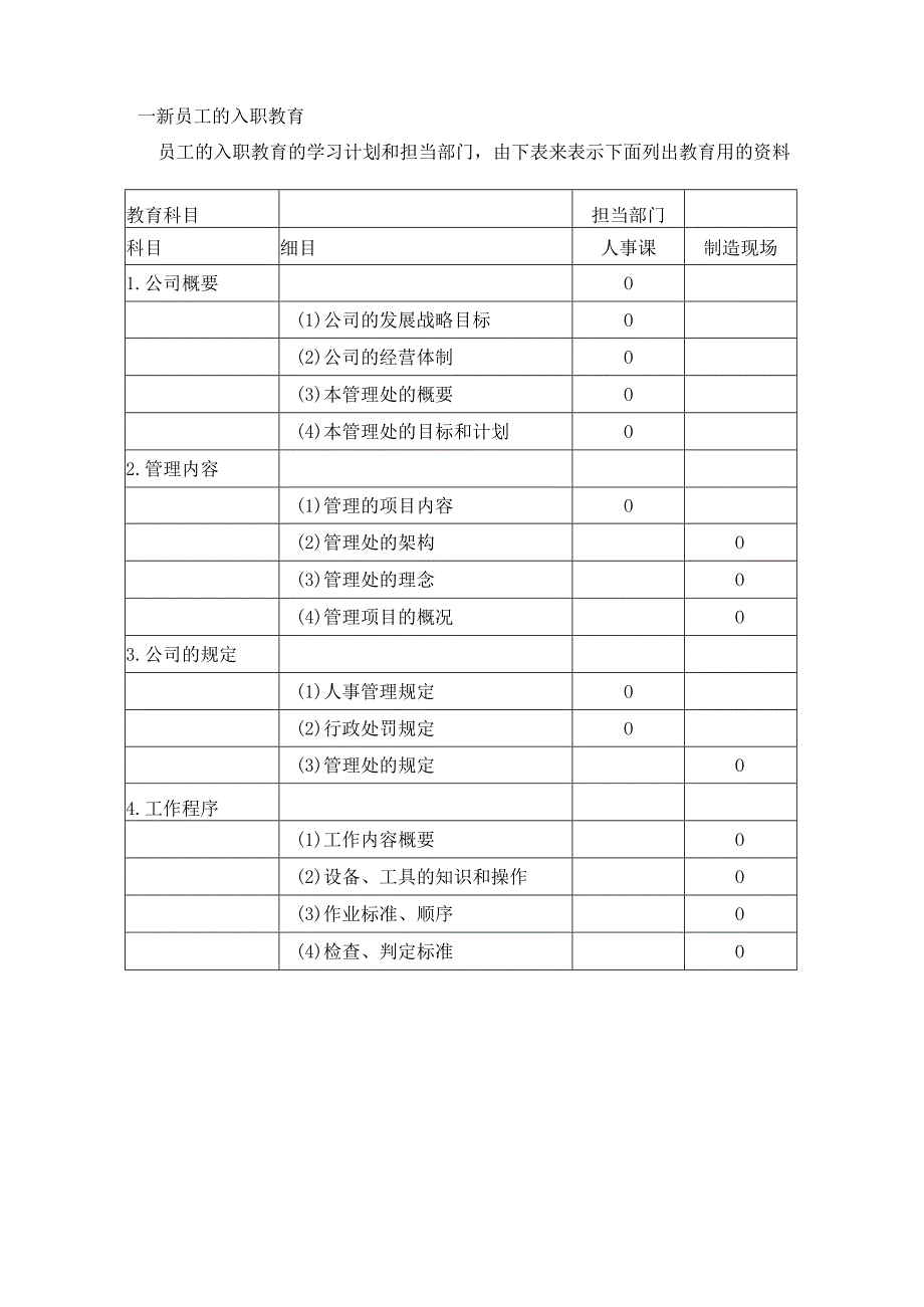 物业现场岗中培训方案参考借鉴范本.docx_第3页