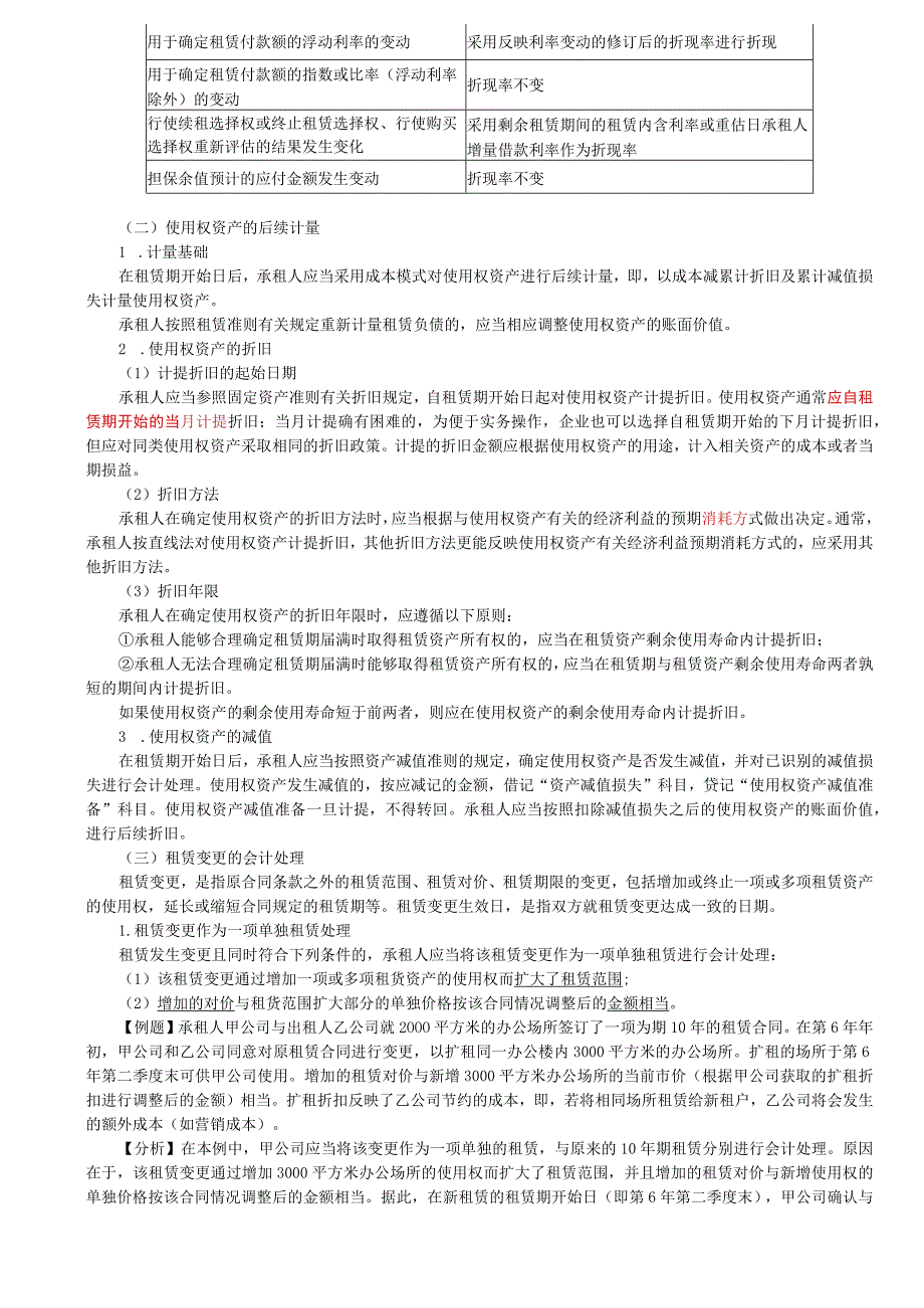 第A136讲_租赁负债的后续计量2使用权资产的后续计量租赁变更短期租赁和低价值资产租赁.docx_第2页