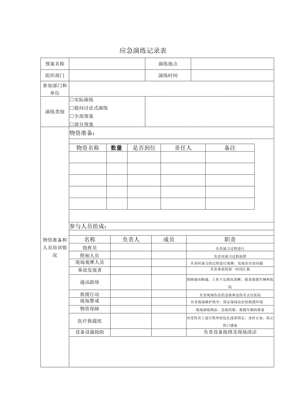 特种设备应急演练记录.docx_第1页