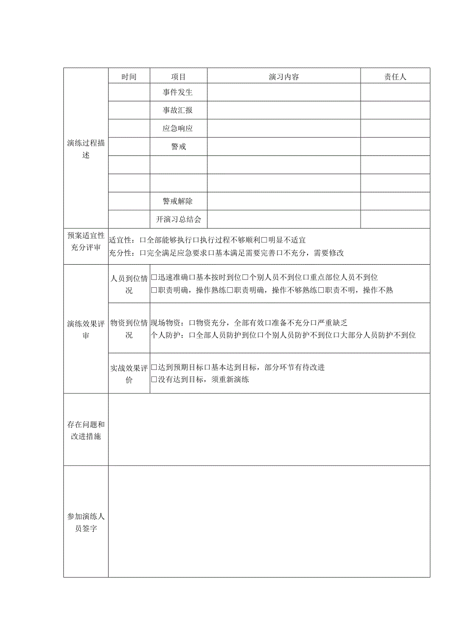 特种设备应急演练记录.docx_第2页