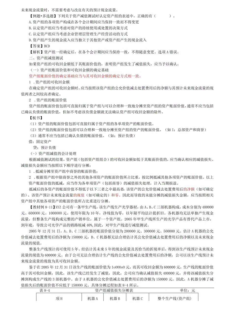 第45讲_资产减值损失的确认与计量资产组的认定资产组减值测试.docx_第3页