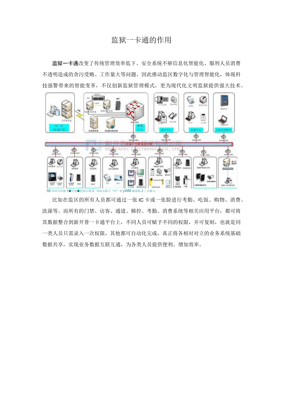 监狱一卡通的作用.docx_第1页