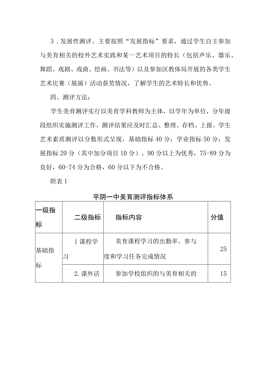 第一中学美育实施细则.docx_第2页