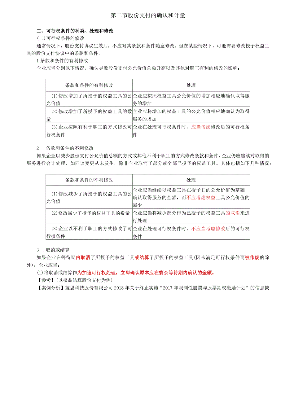 第64讲_可行权条件的种类处理和修改2权益工具公允价值的确定.docx_第1页