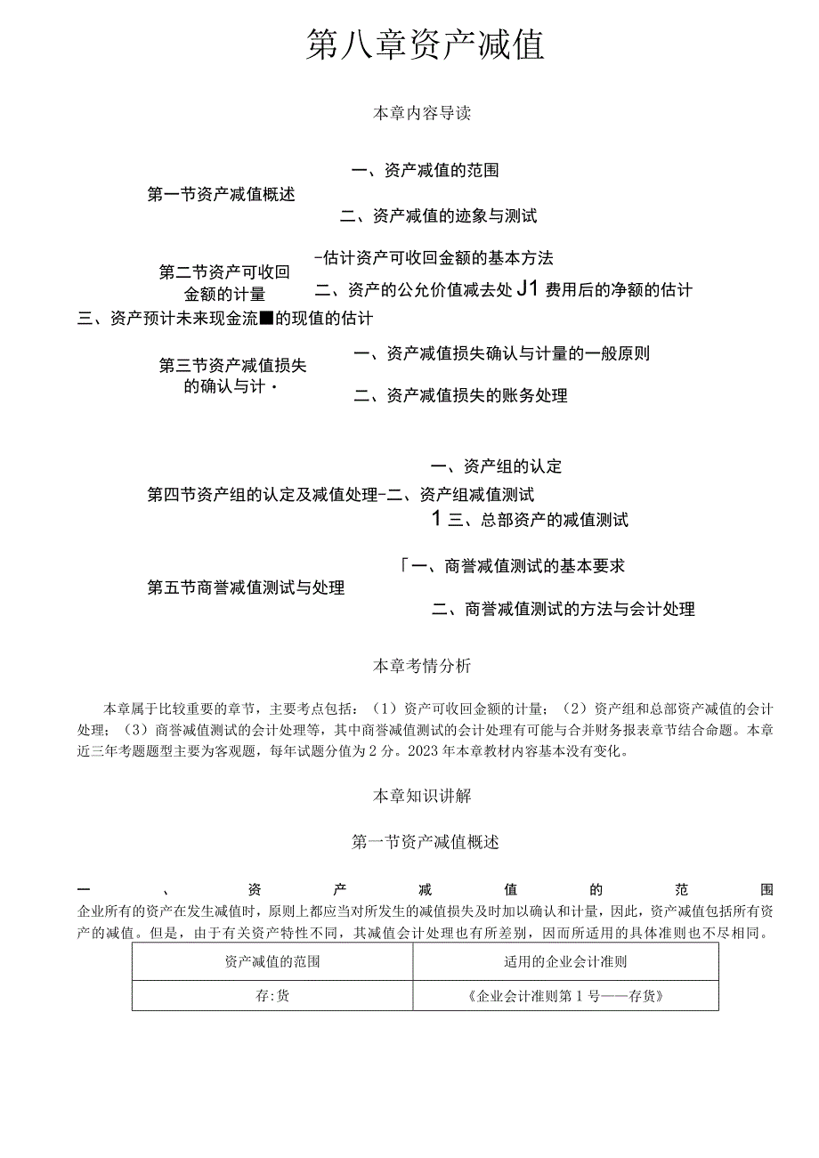 第42讲_资产减值概述资产可收回金额的计量1.docx_第1页