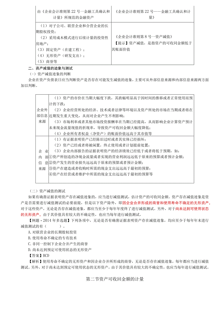 第42讲_资产减值概述资产可收回金额的计量1.docx_第2页