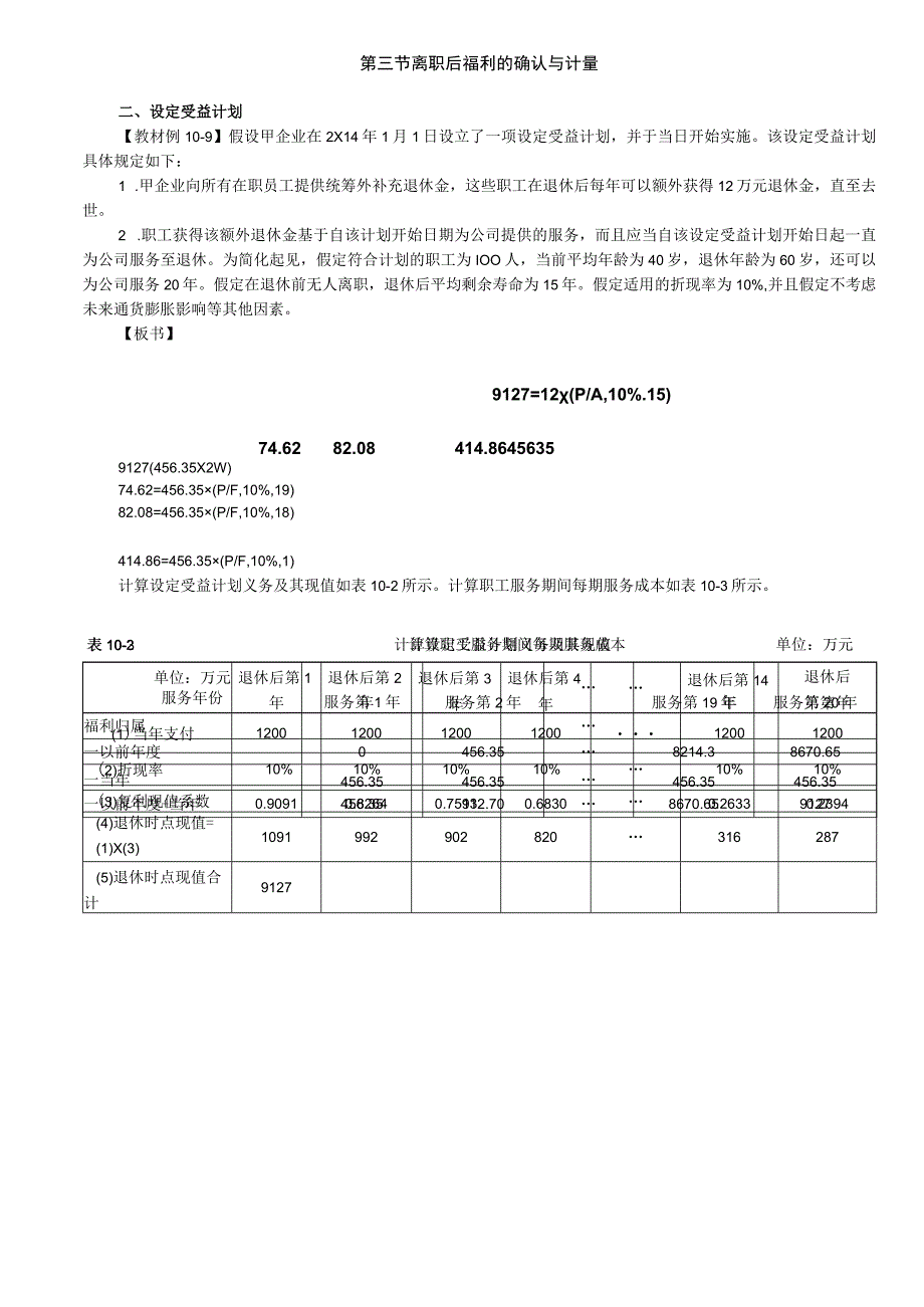 第55讲_离职后福利的确认与计量2.docx_第1页