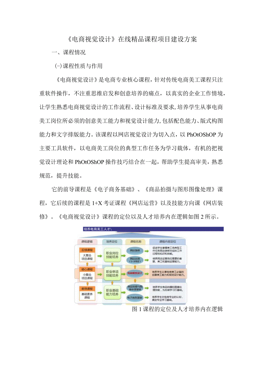 电商视觉设计在线精品课程项目建设方案.docx_第1页