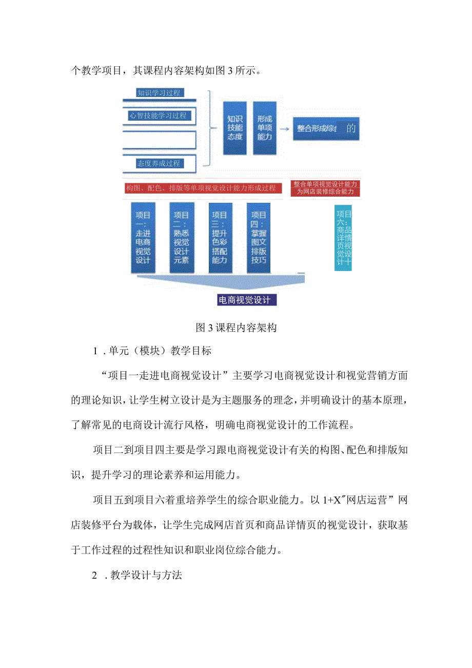 电商视觉设计在线精品课程项目建设方案.docx_第3页