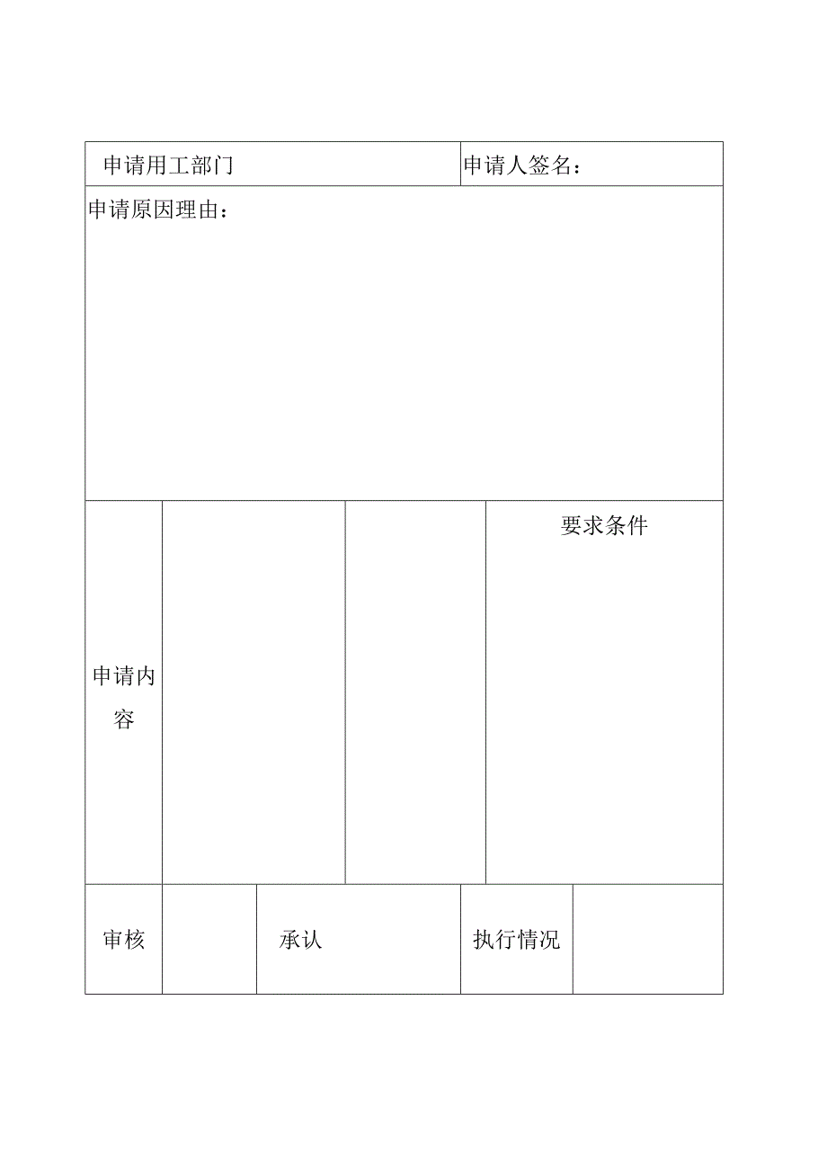 用工申請表.docx_第1页