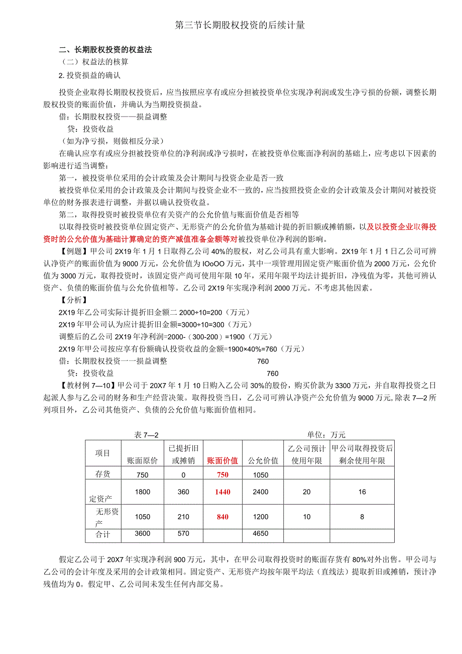 第28讲_长期股权投资的权益法2.docx_第1页