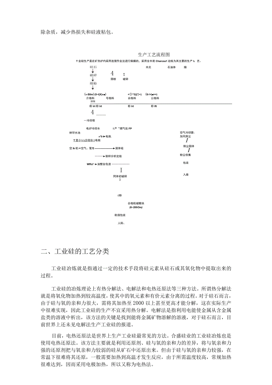 硅业调查报告.docx_第2页