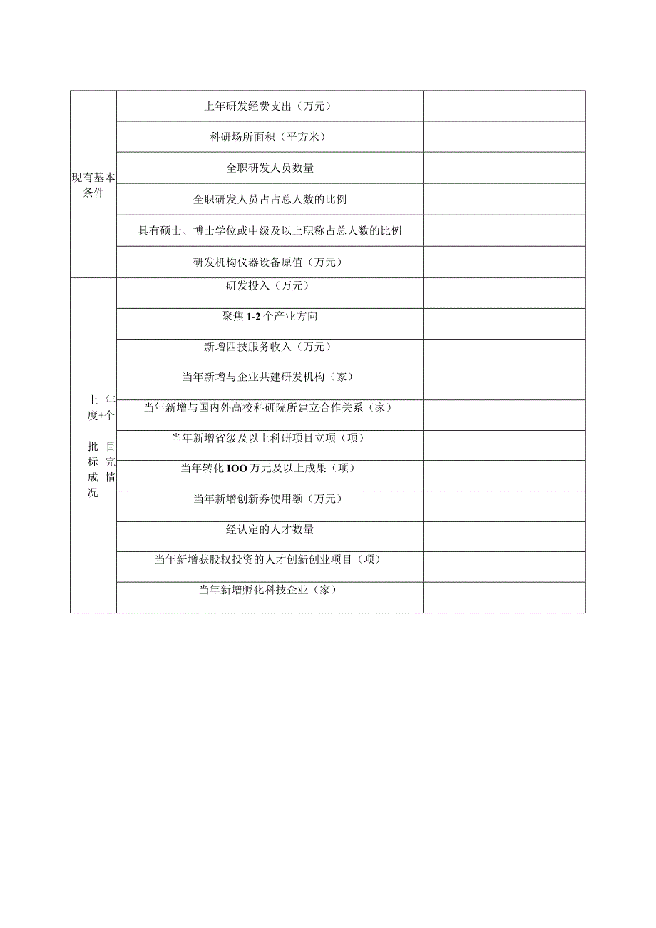 温州市新型研发机构申请书.docx_第3页