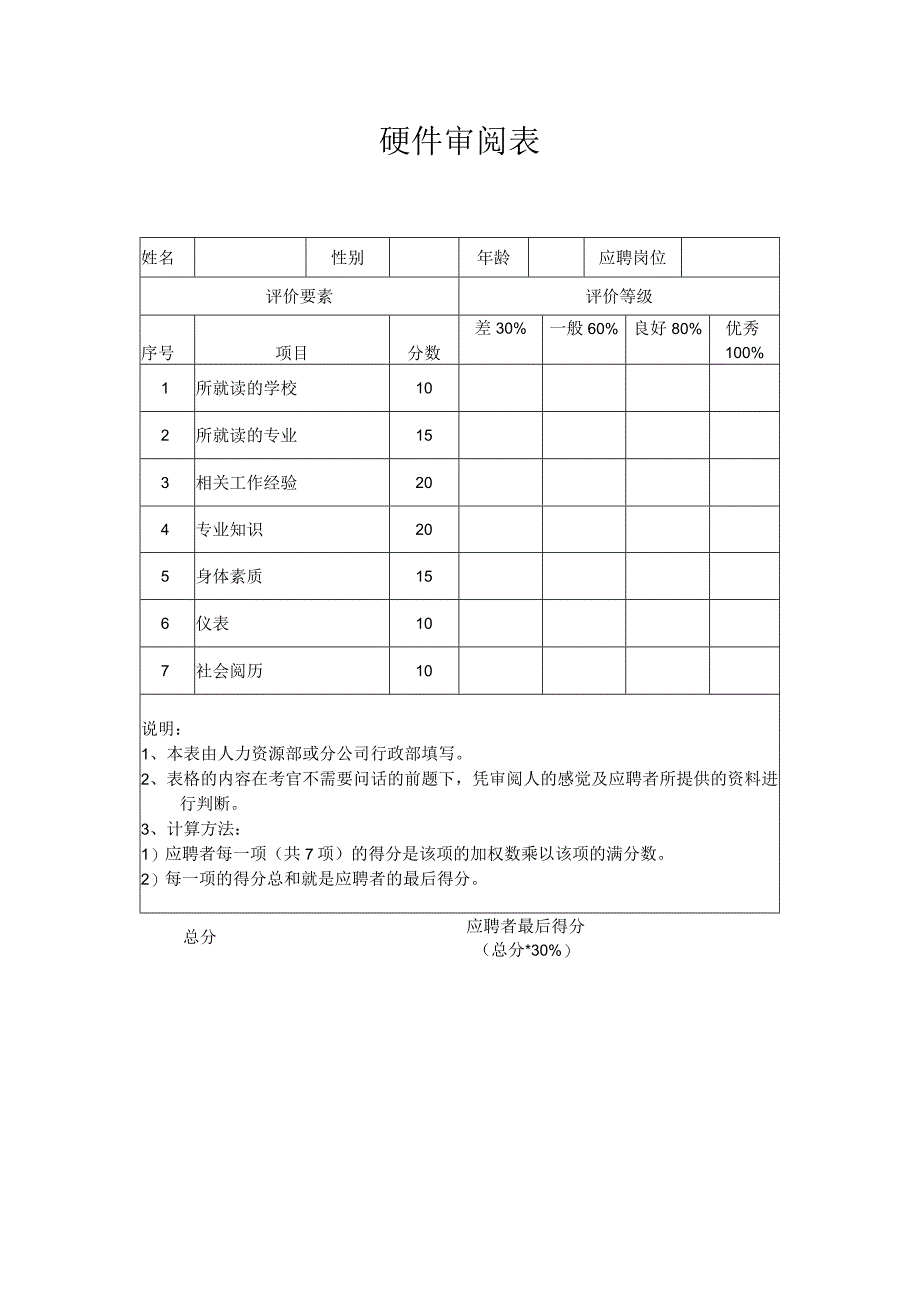 硬件审阅表.docx_第1页