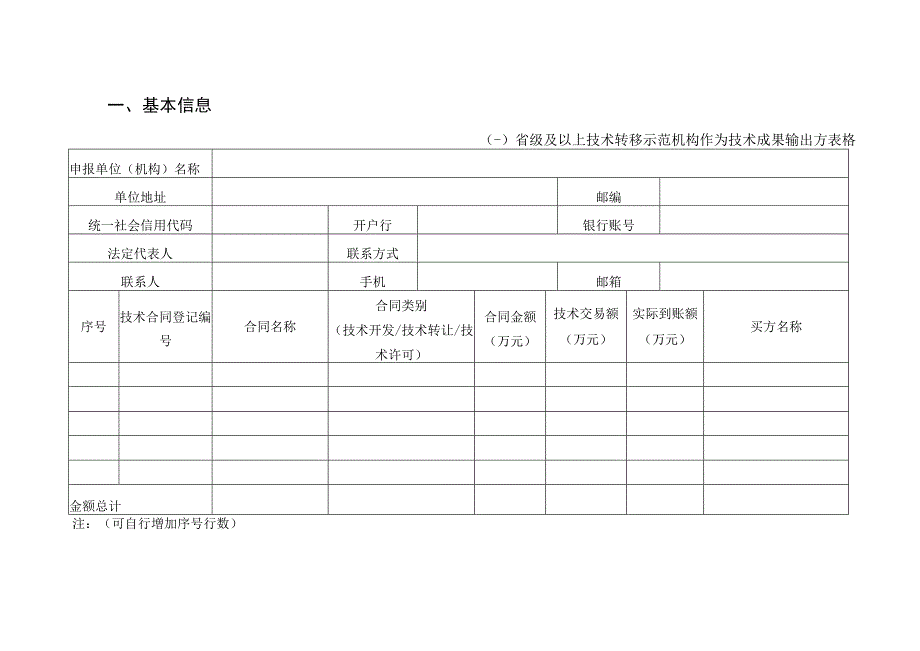 省级及以上技术转移示范机构后补助申请表.docx_第3页