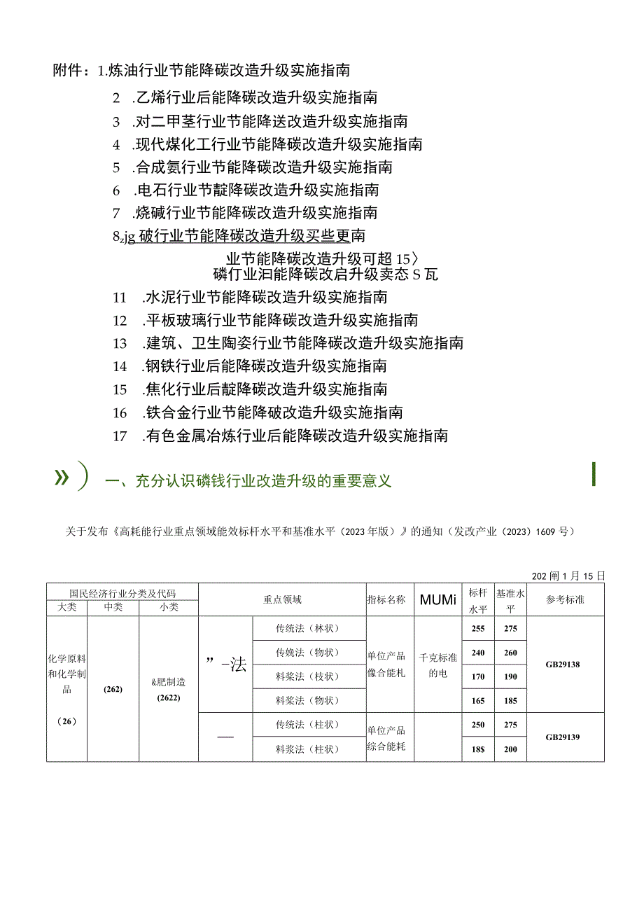 碳达峰碳中和控制指引磷铵行业.docx_第2页