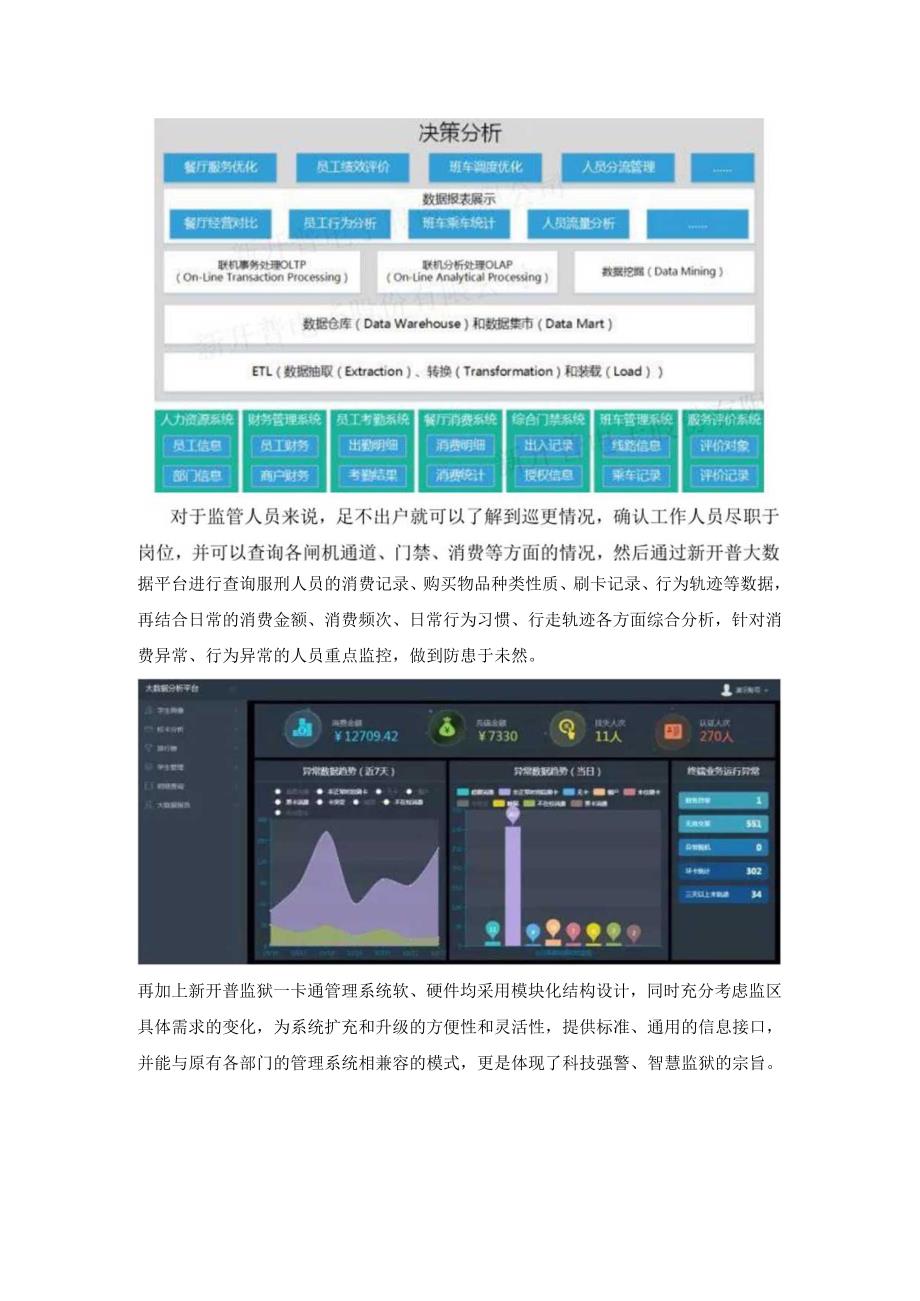 监狱一卡通管理系统.docx_第2页