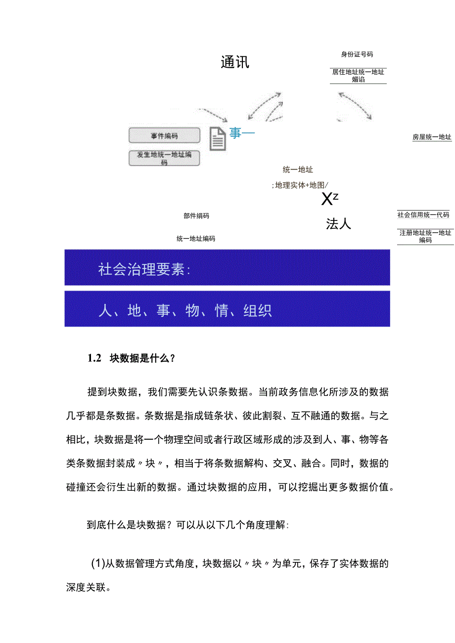 社会治理要素及创新治理理念.docx_第3页