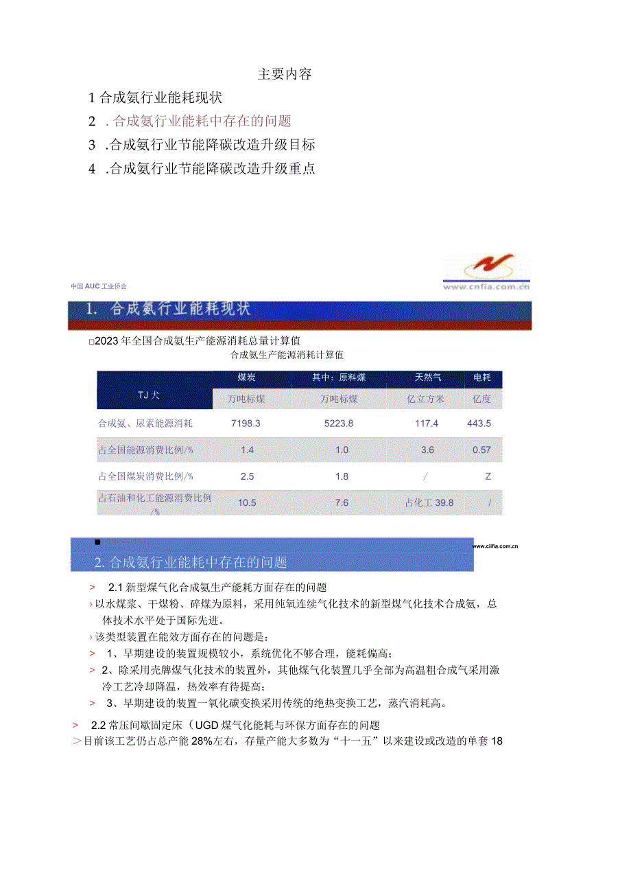 碳达峰碳中和控制指引氮肥行业.docx_第1页